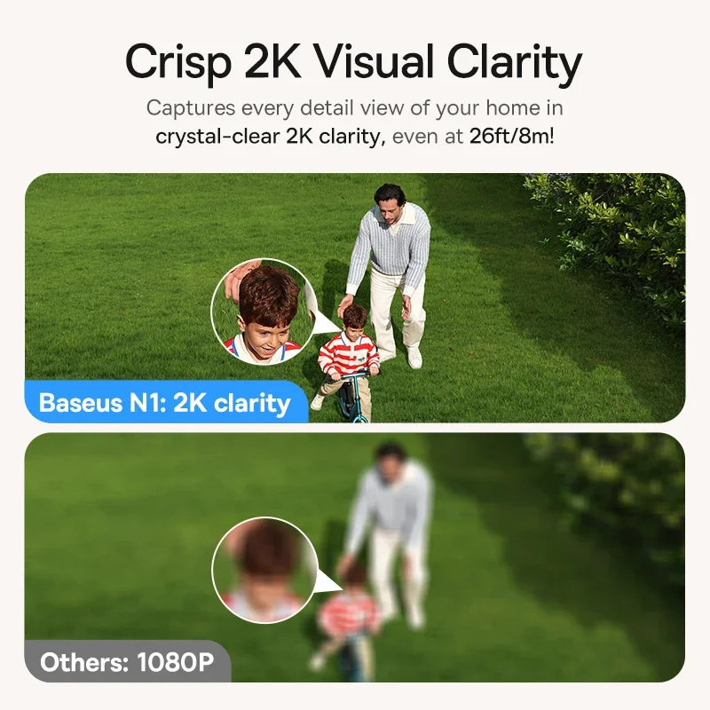 Baseus Security Protection Out - Eufy Camera E220 评论和价格